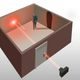 Image for article titled A Single Laser Fired Through a Keyhole Can Expose Everything Inside a Room